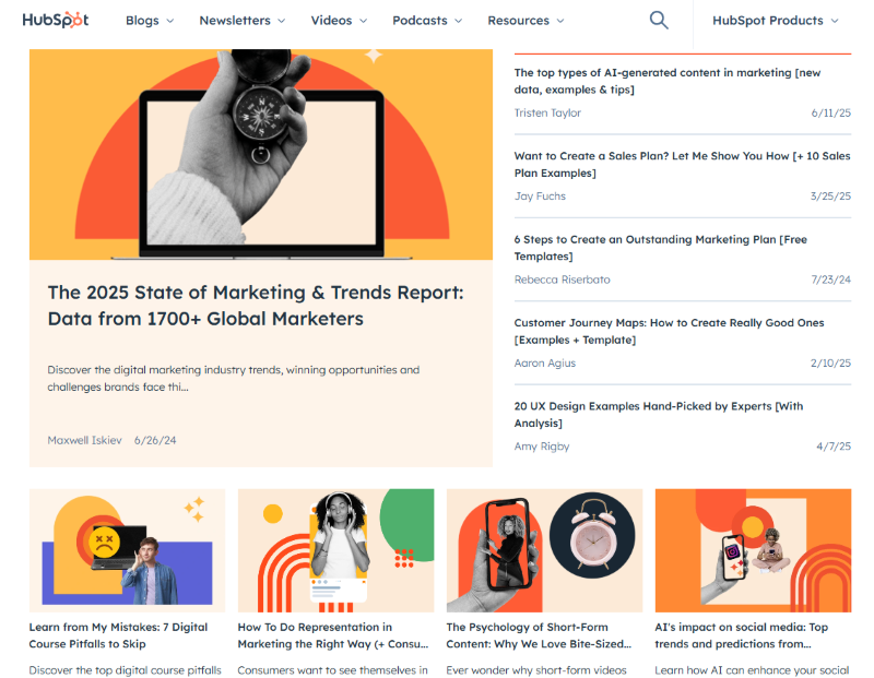 HubSpot Content Marketing