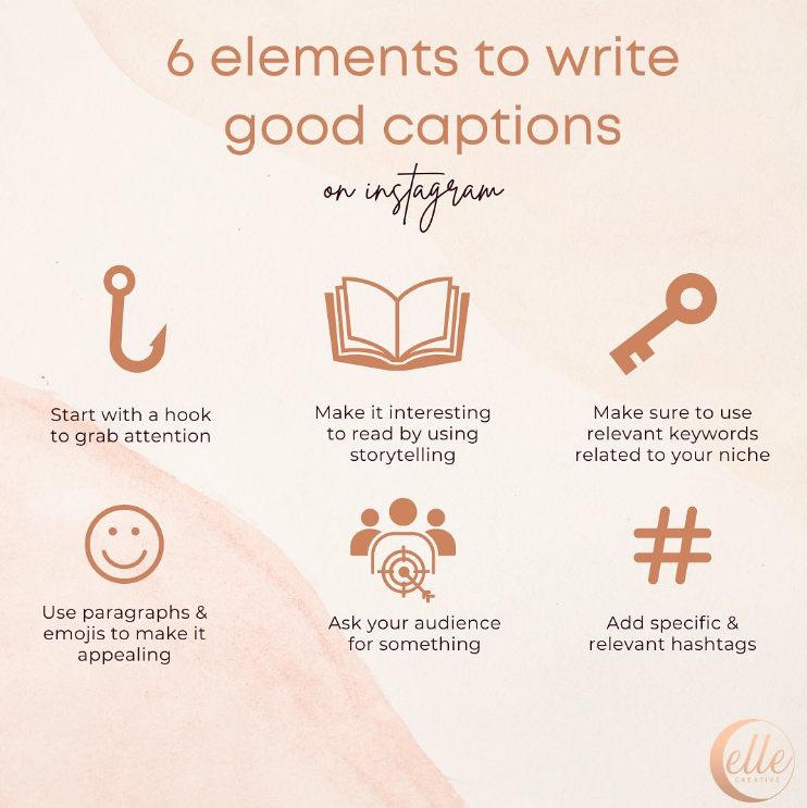 6 Elements to write good captions on Instagram