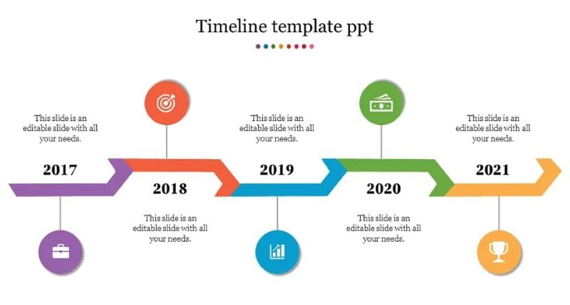 Interactive Timeline Example