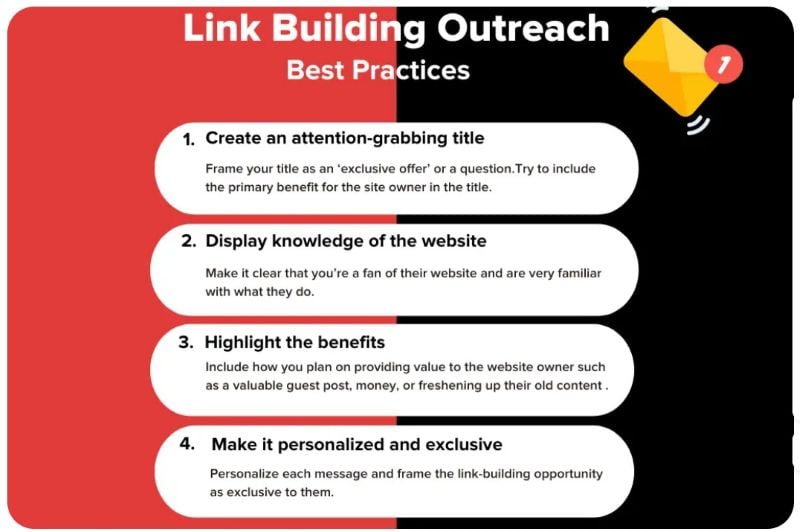 Link Building Outreach Best Practices