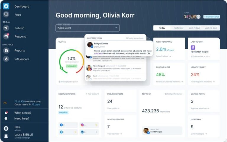 Picture of Top 15 Social Media Tracker Tools to Optimize Your Strategy