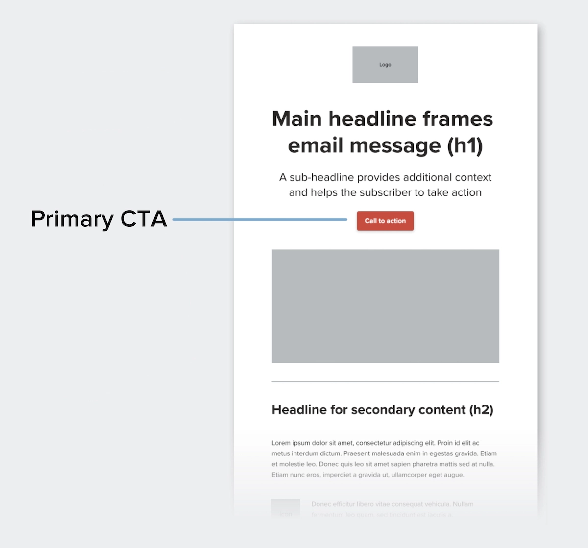 Make Email CTAs Clear and Irresistible