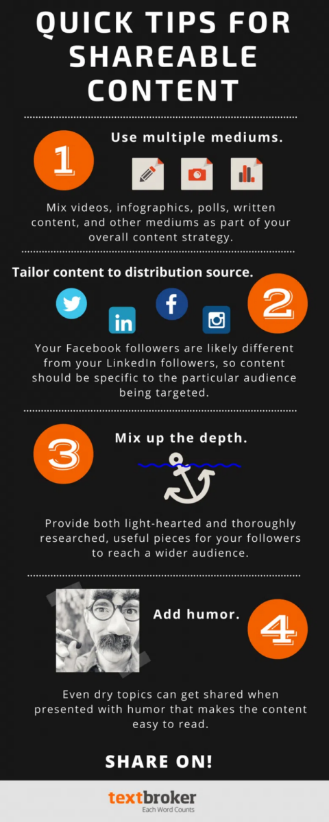 Quick Tips for Shareable Content