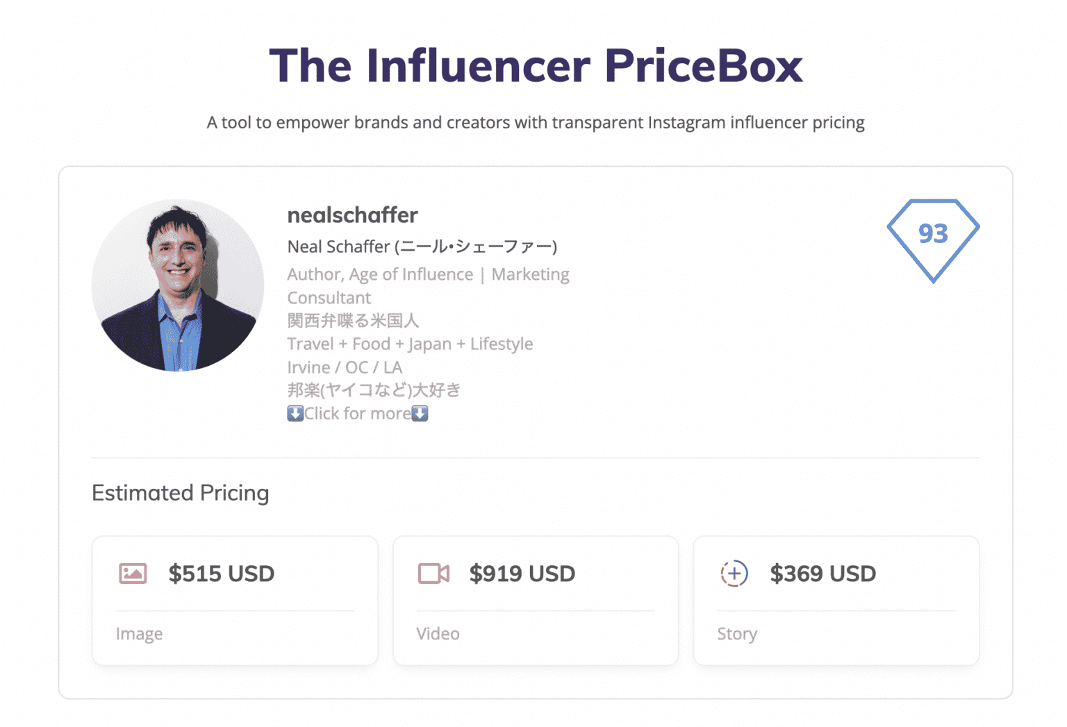 How Much Do Instagram Influencers Make? It Depends on These Factors.