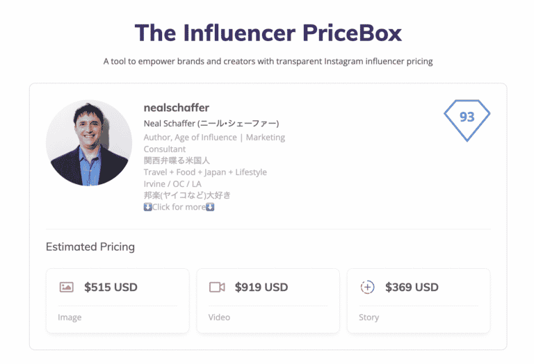 How Much Do Instagram Influencers Make? It Depends on These Factors.