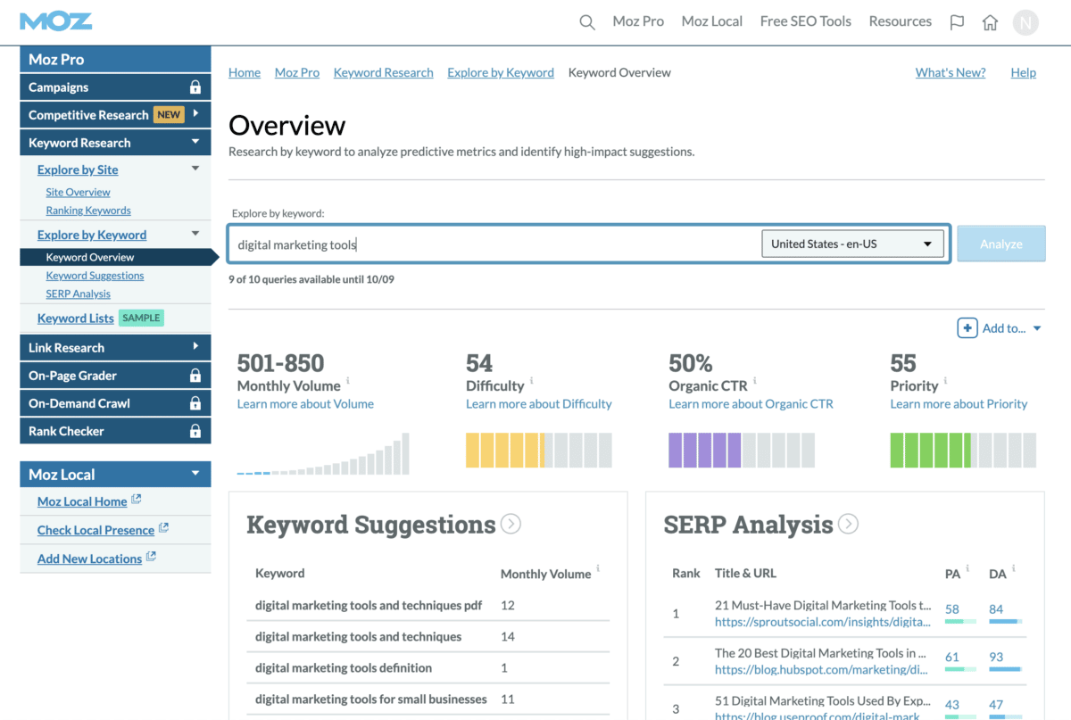 moz keyword explorer