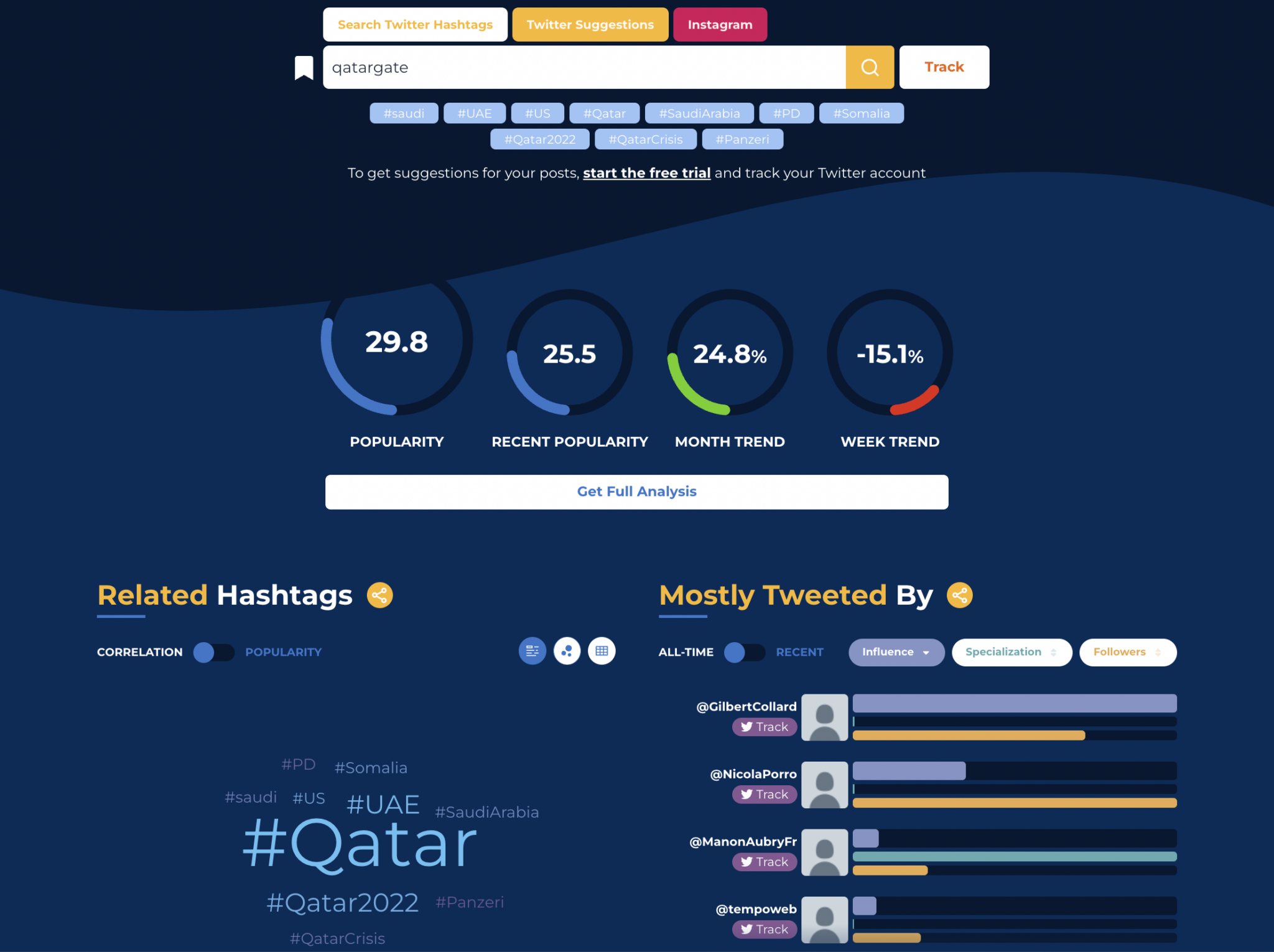 The 25 Best Twitter Tools for Marketing Your Business in 2026