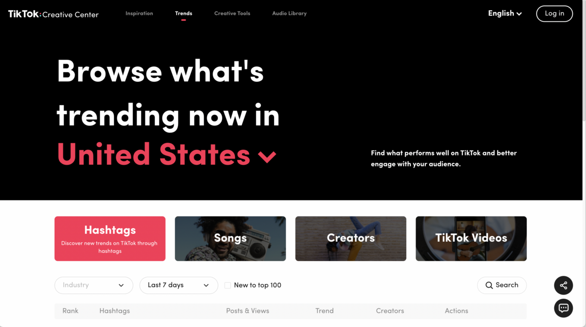 tiktok creative center browse trending hashtags