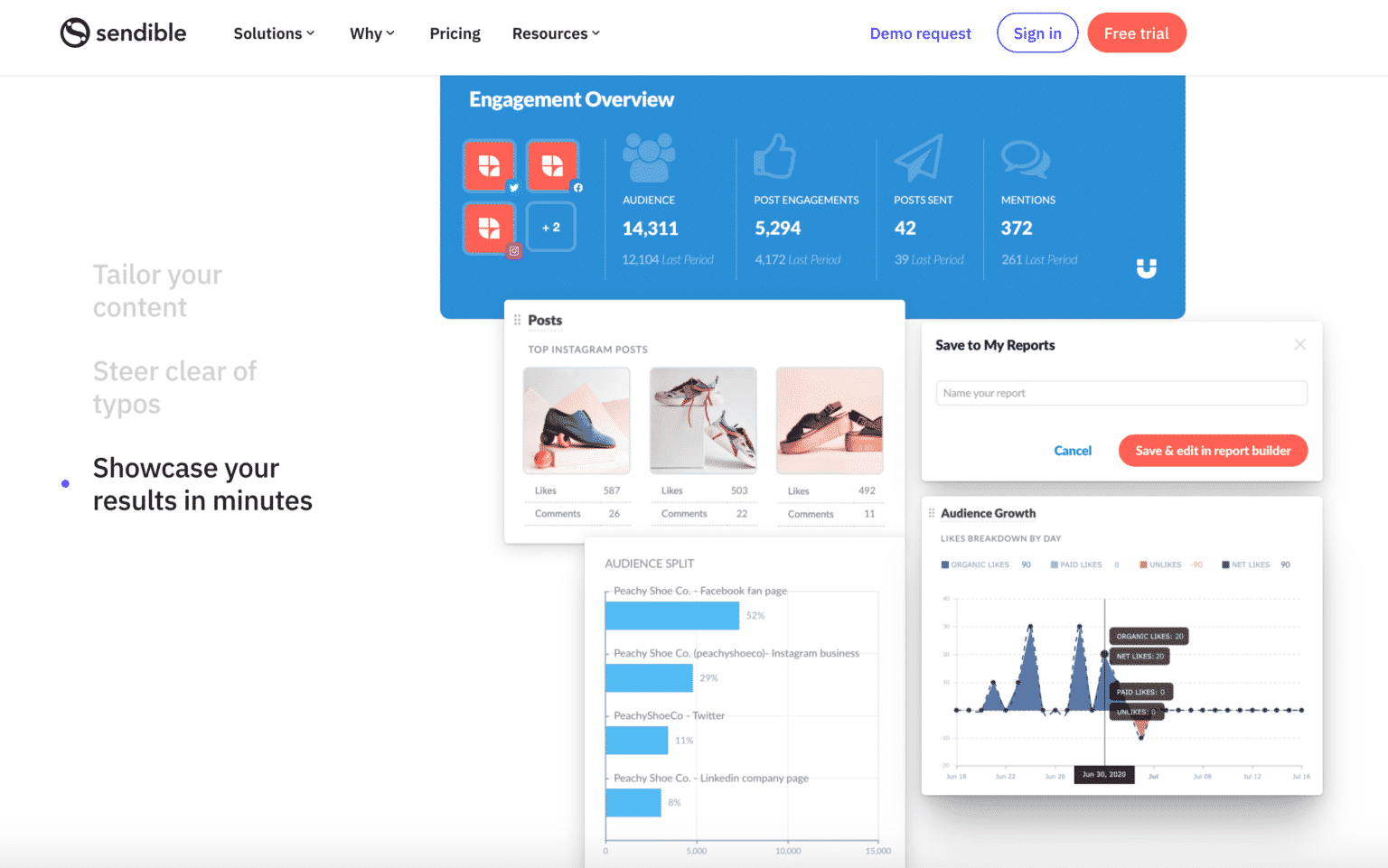 The 19 Most Powerful Social Media Dashboards You Should Know