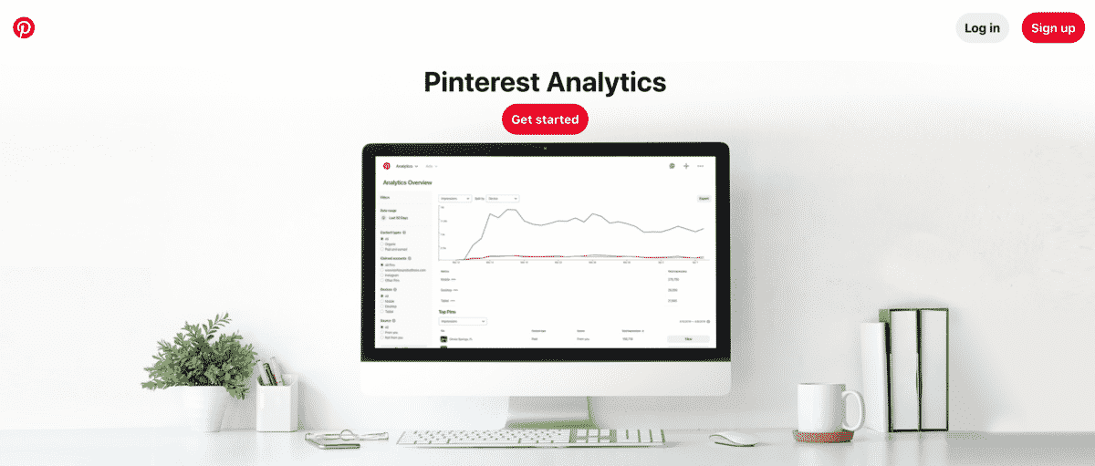 Pinterest Analytics