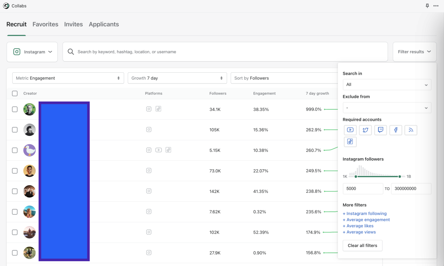 Shopify Collabs Explained: Using Influencer Marketing to Grow