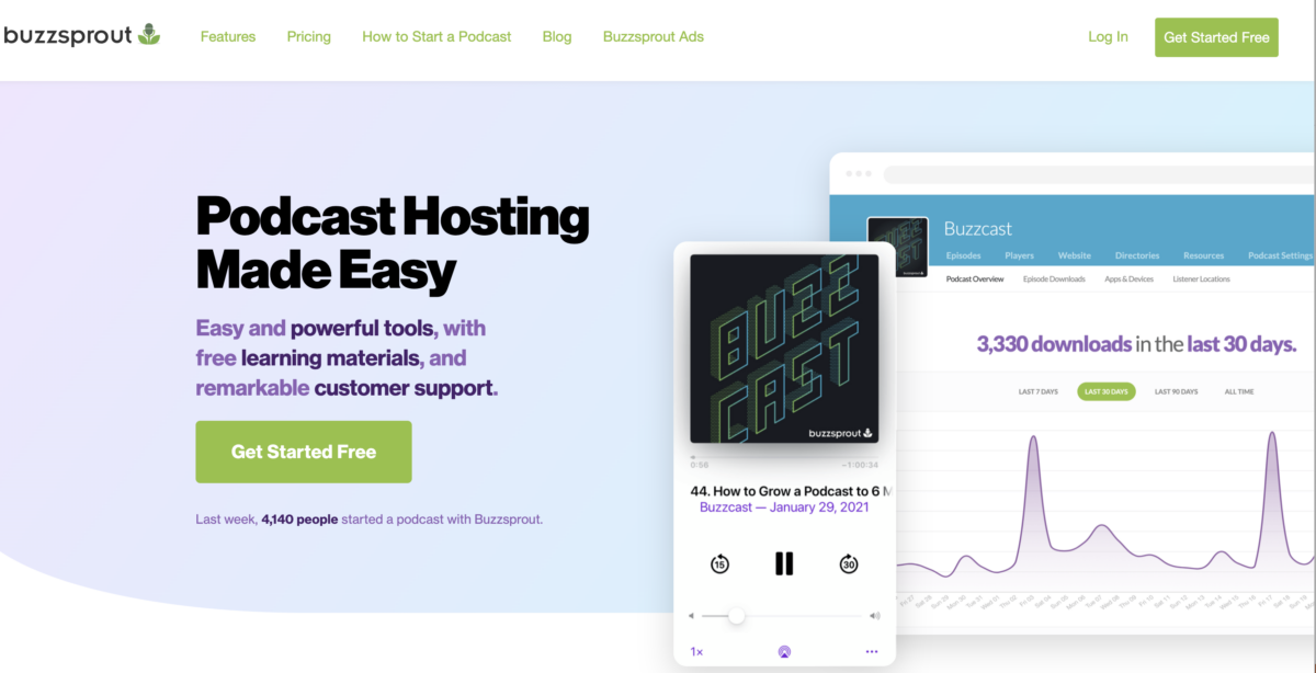 Buzzsprout website hosting