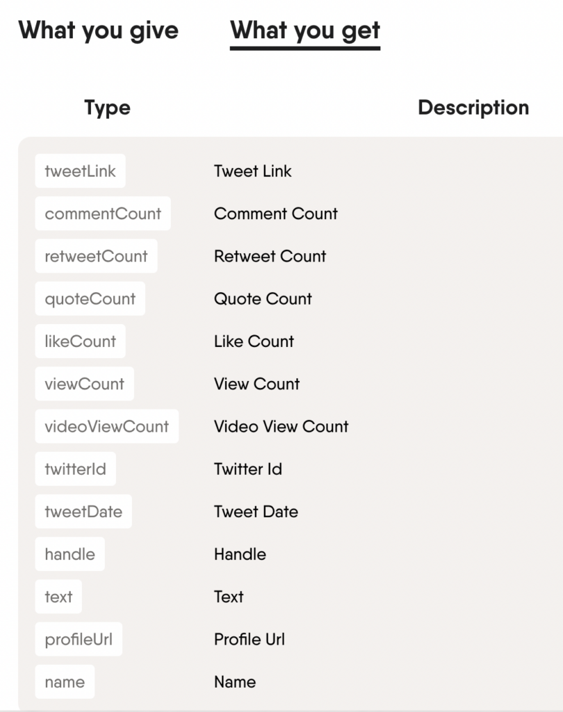 Looking for a Twitter Scraper? Here's How to Best Scrape Tweets