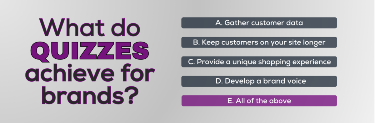 what do quizzes achieve for brands?