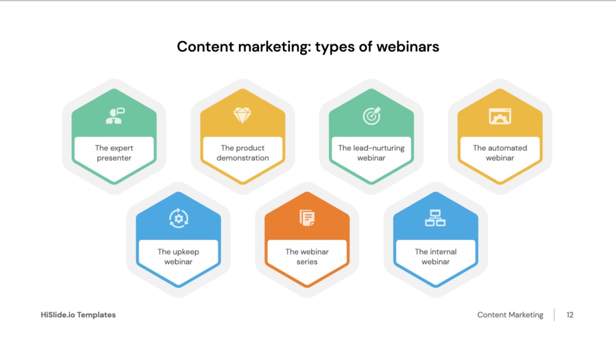 types of webinars in content marketing