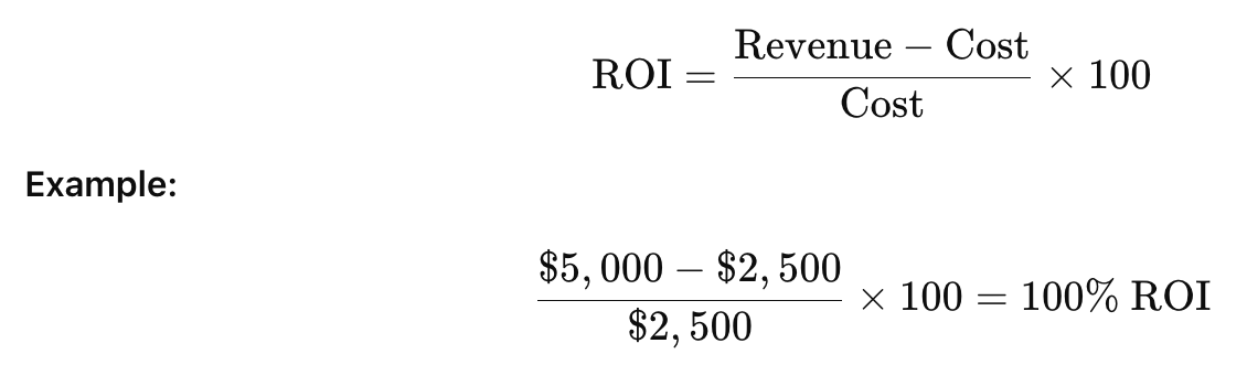 how to calculate ROI (Return on Investment)