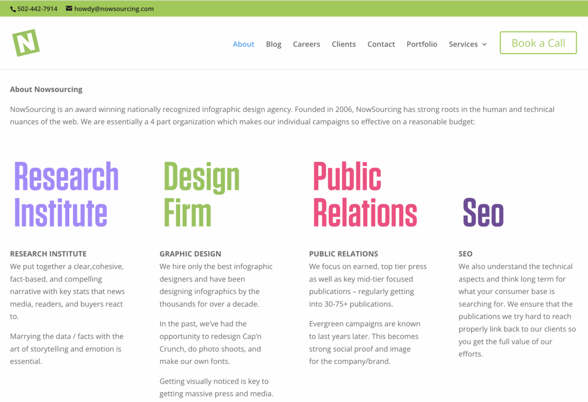 Nowsourcing infographic design agency