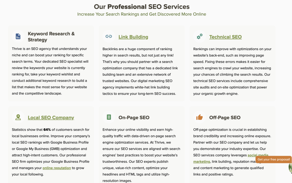 Thrive Internet Marketing Agency SEO Services