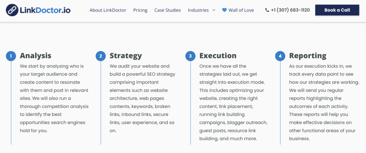 LinkDoctor.io link building agency services