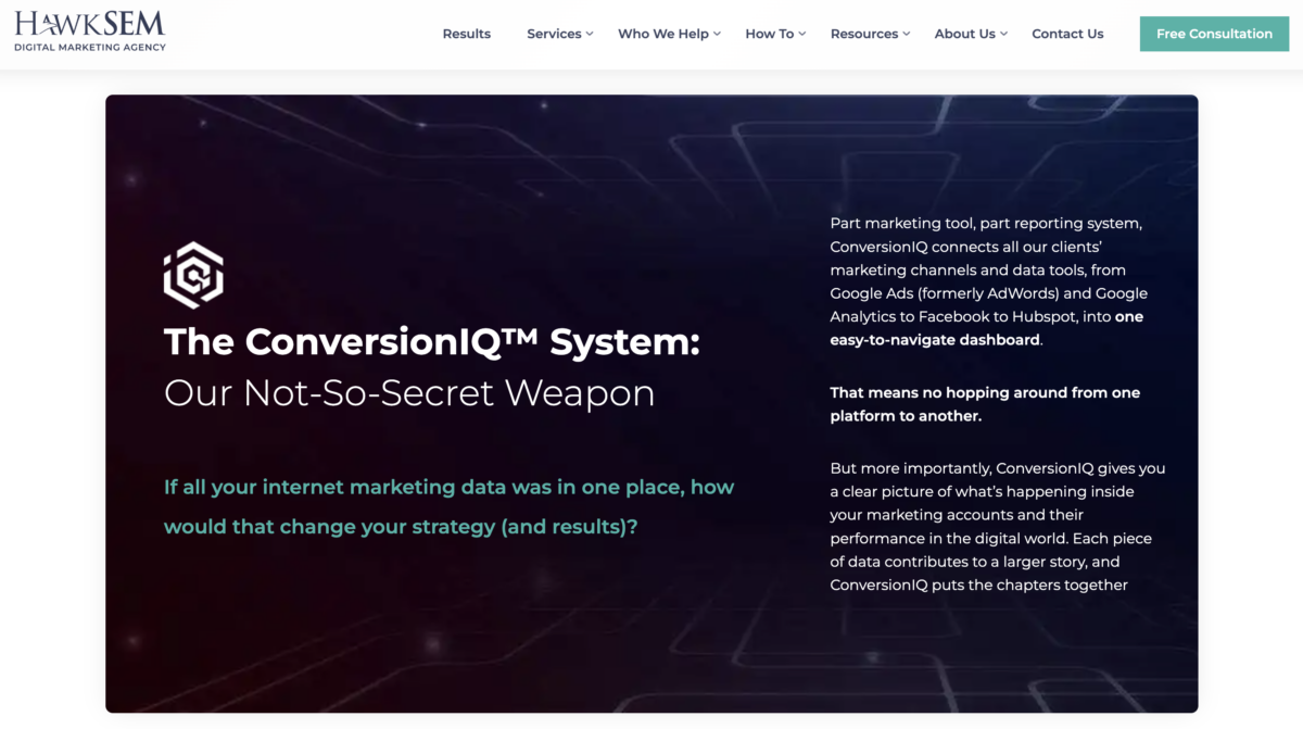 HawkSEM ConversionIQ System for internet marketing