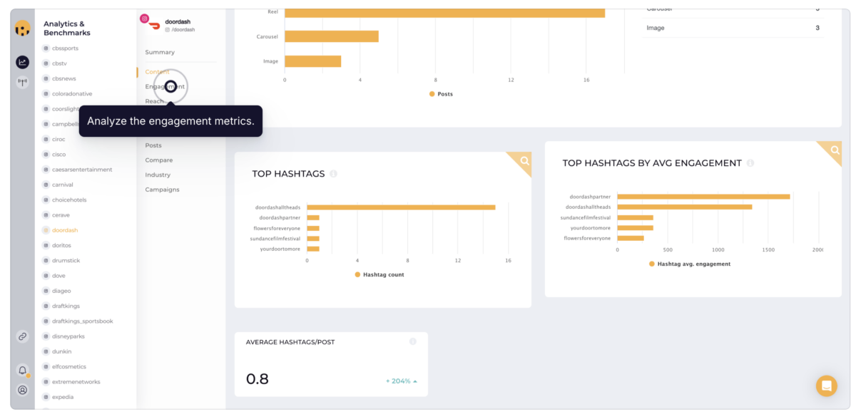 socailinsider social media analytics dashboard