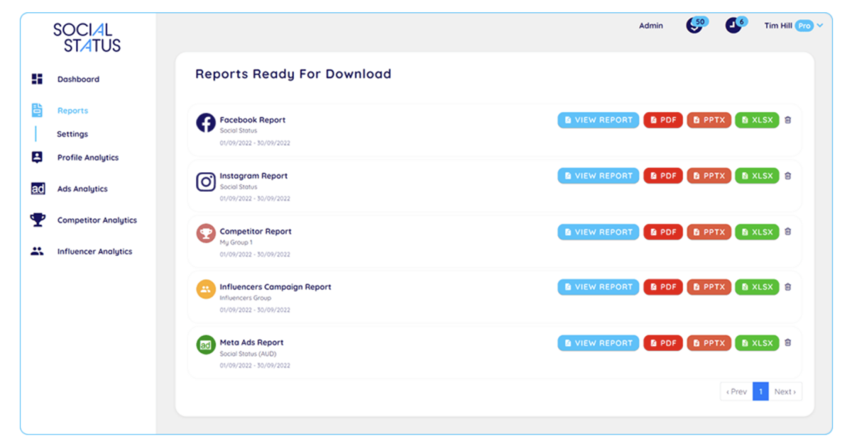 Social Status social media analytics reports dashboard