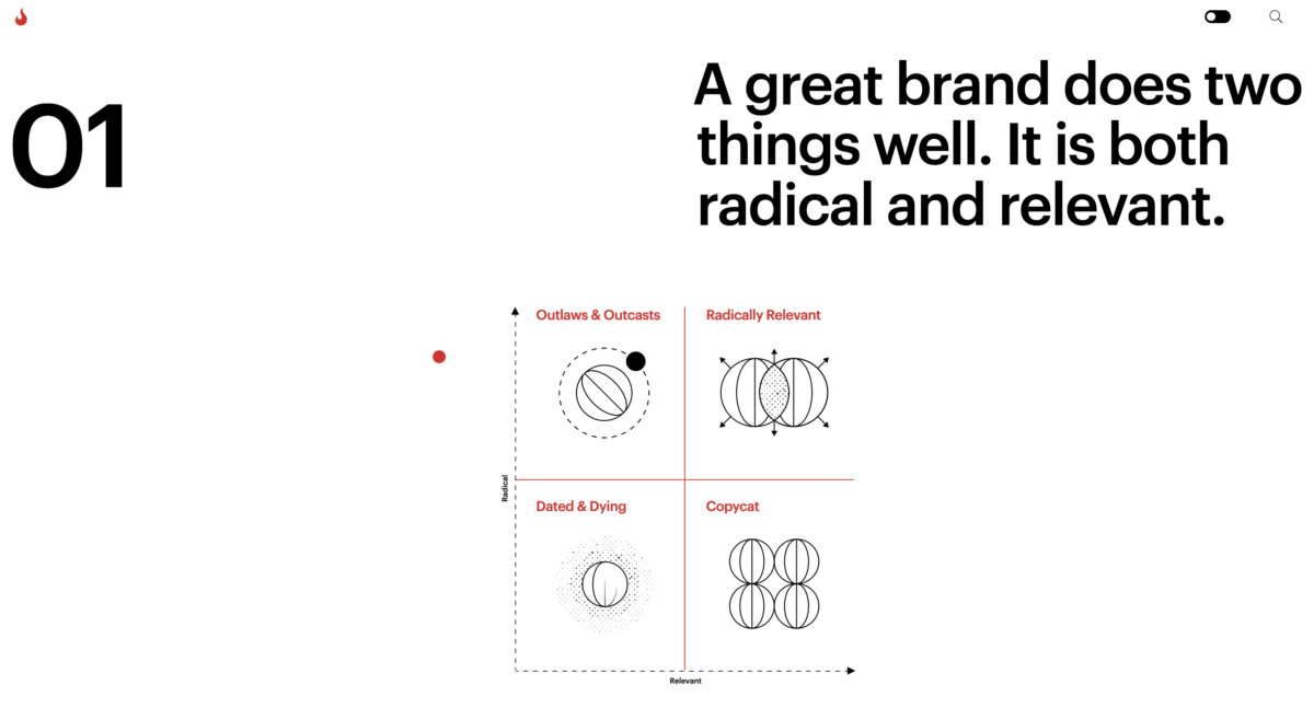 Matchstic brand agency says that a great brand does two things well. It is both radical and relevant.