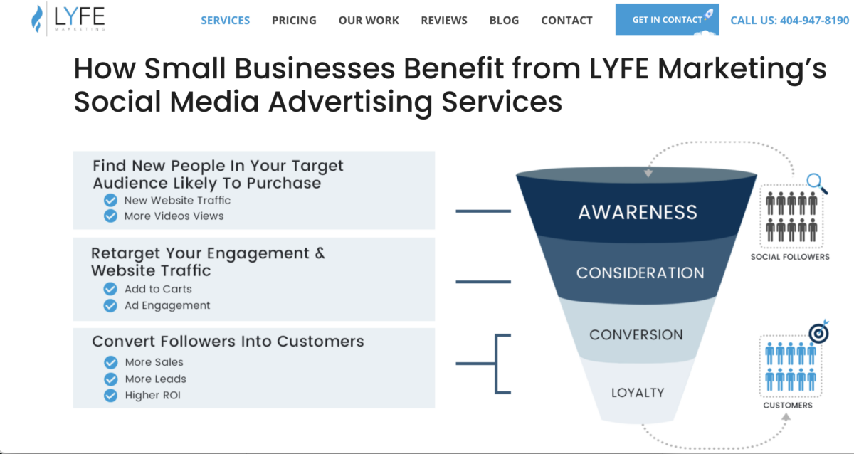 how small businesses benefit from LYFE Marketing's social media advertising services