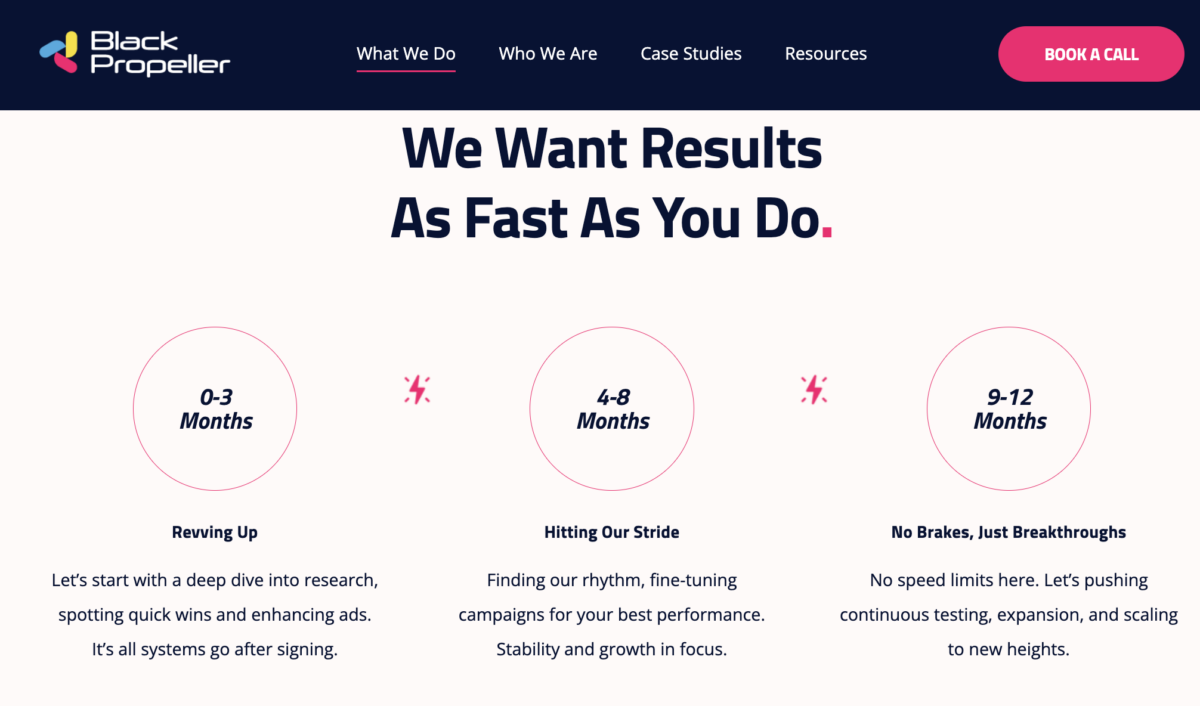 Black Propeller: We want results as fast as you do.