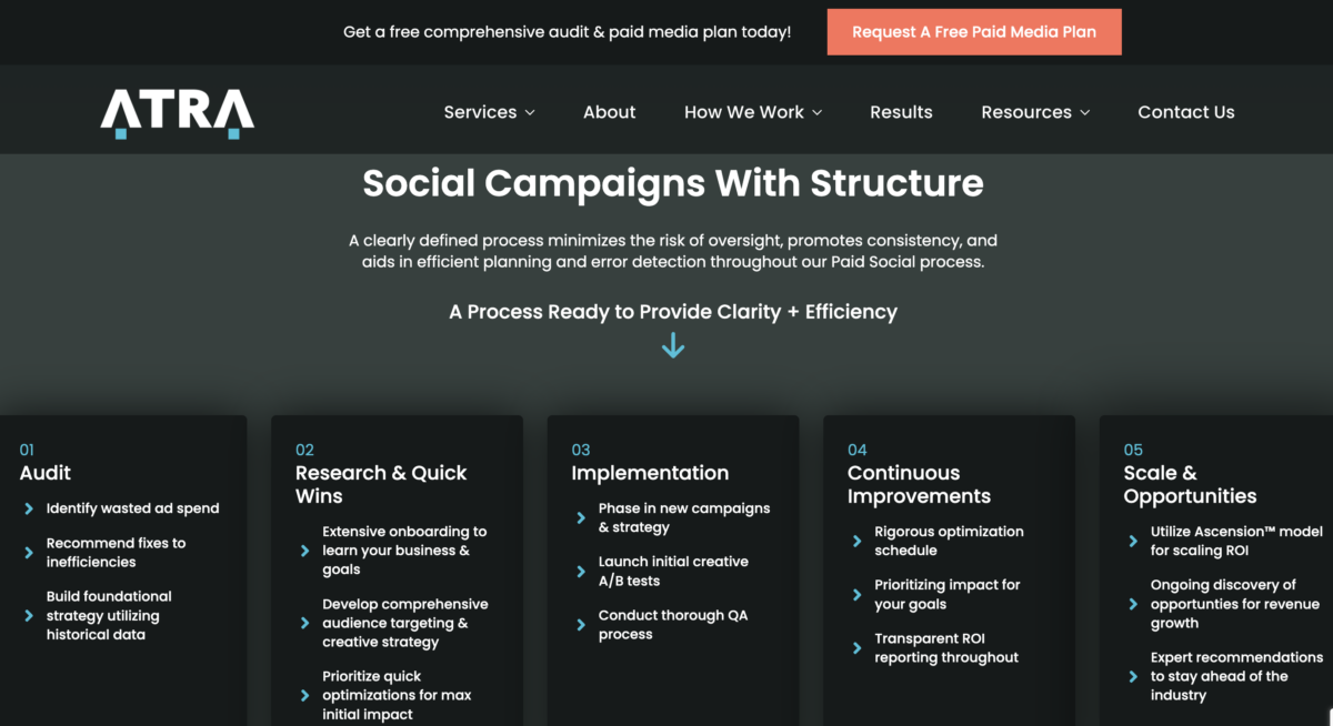 ATRA Social Campaigns with Structure