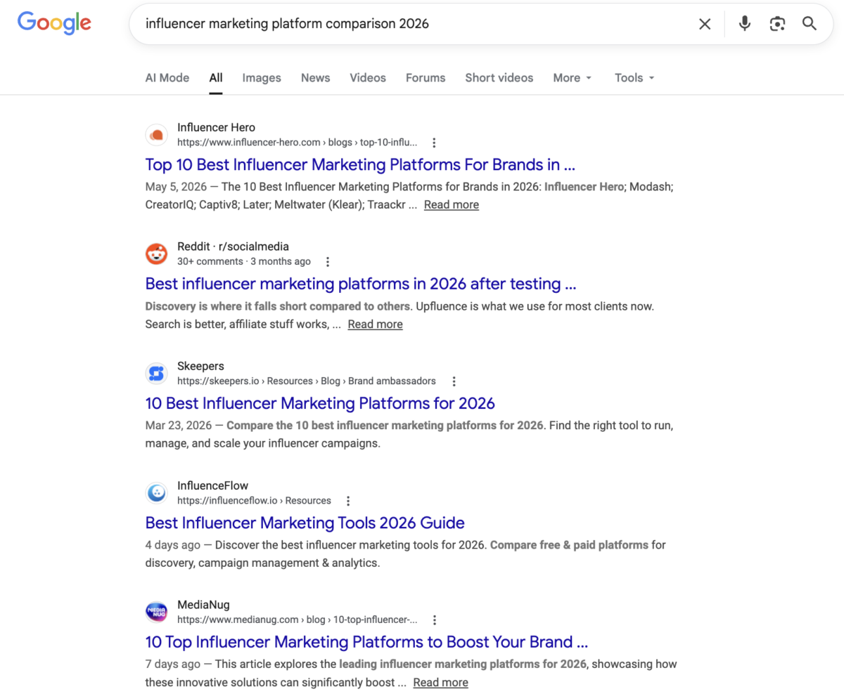 Google search results page for the commercial longtail query "influencer marketing platform comparison 2026," showing five traditional organic blue-link results from Influencer Hero, Reddit r/socialmedia, Skeepers, InfluenceFlow, and MediaNug, with no AI Overview and no sponsored ads visible.