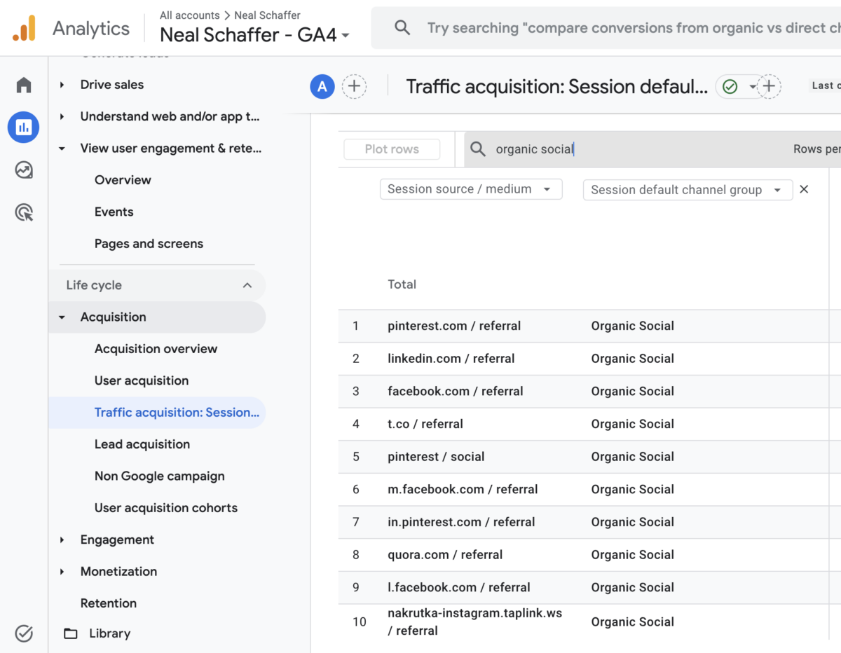 Google Analytics 4 traffic acquisition report for nealschaffer.com showing pinterest.com ranked as the number one organic social traffic source, above LinkedIn and Facebook