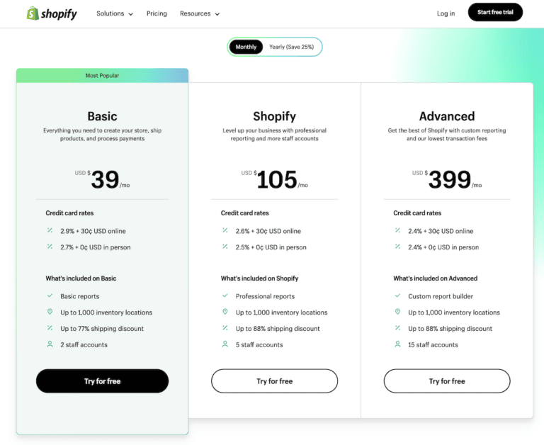 Shopify Pricing