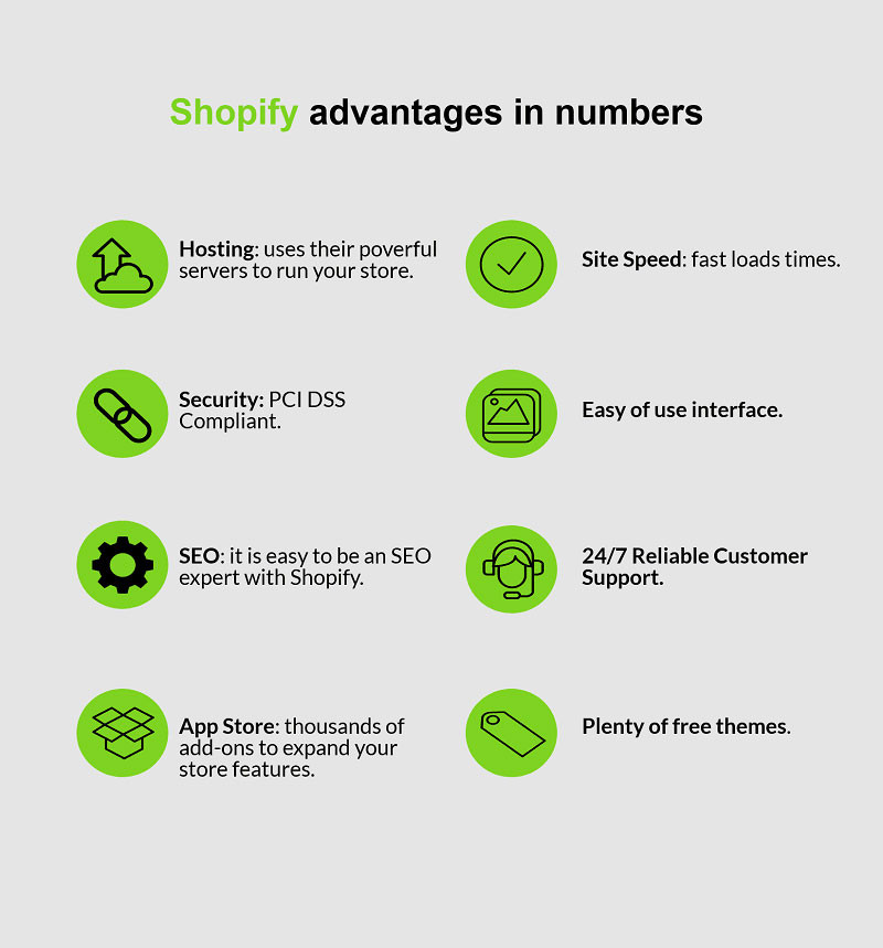 Shopify Pros