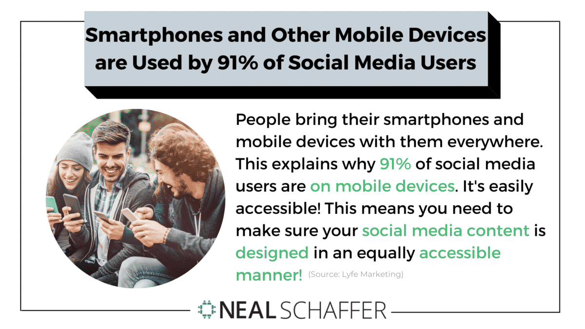 Smartphones and Other Mobile Devices are Used by 91% of Social Media Users