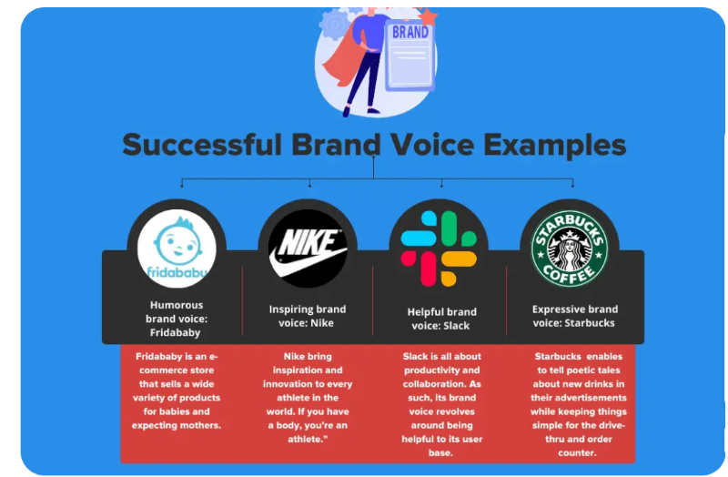 Successful Brand Voice Examples