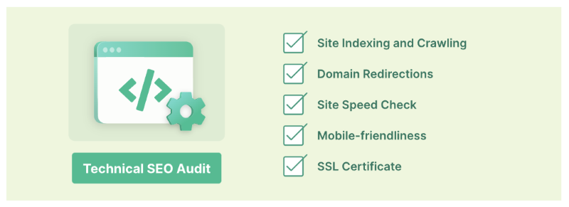 Technical SEO Audit