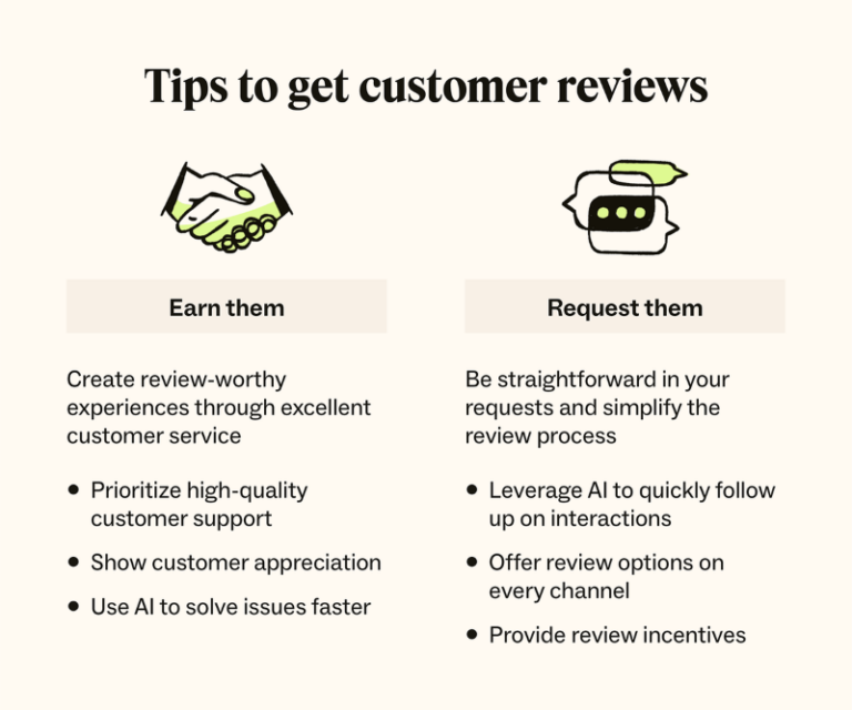 What is UGC Marketing? User-Generated Content Strategy Guide