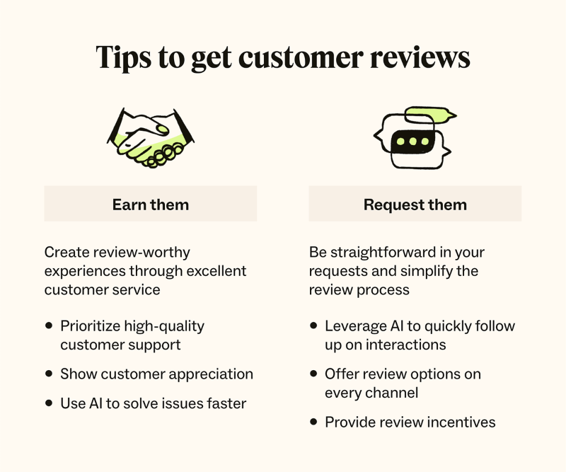 Tips to Get Customer Reviews
