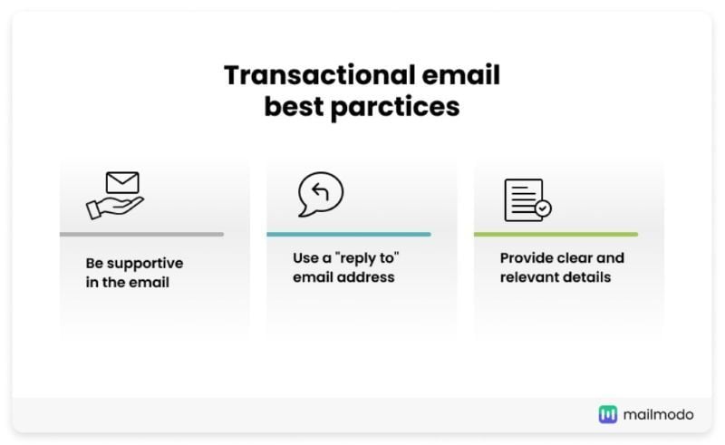 Transactional Email Best Practices