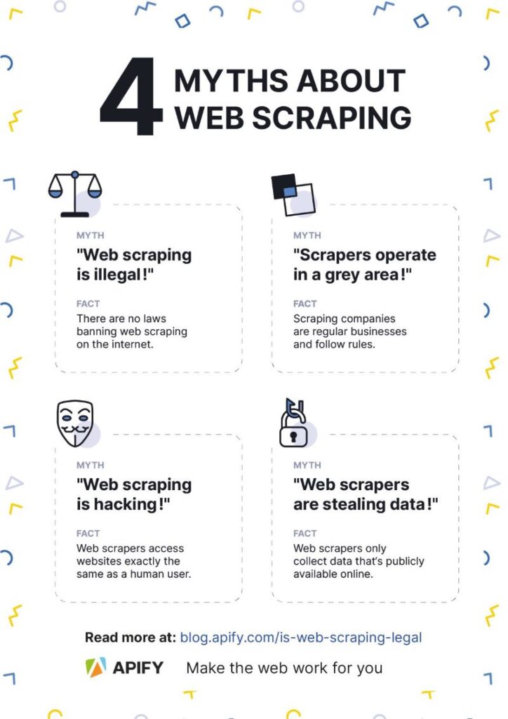 Looking for a Twitter Scraper? Here's How to Best Scrape Tweets