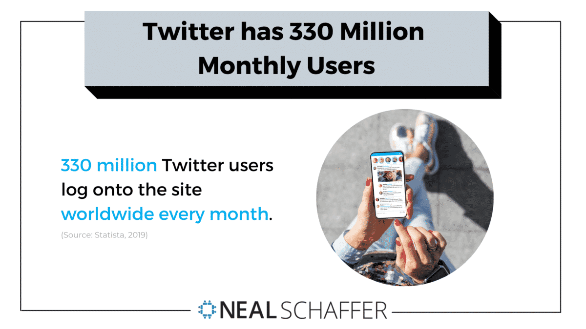 Top Twitter Statistics Every Marketer Should Know