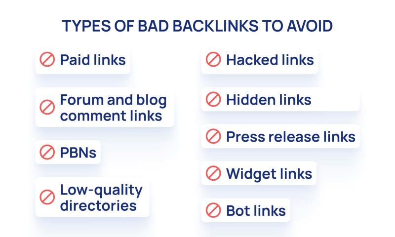 Types of Backlinks to Avoid