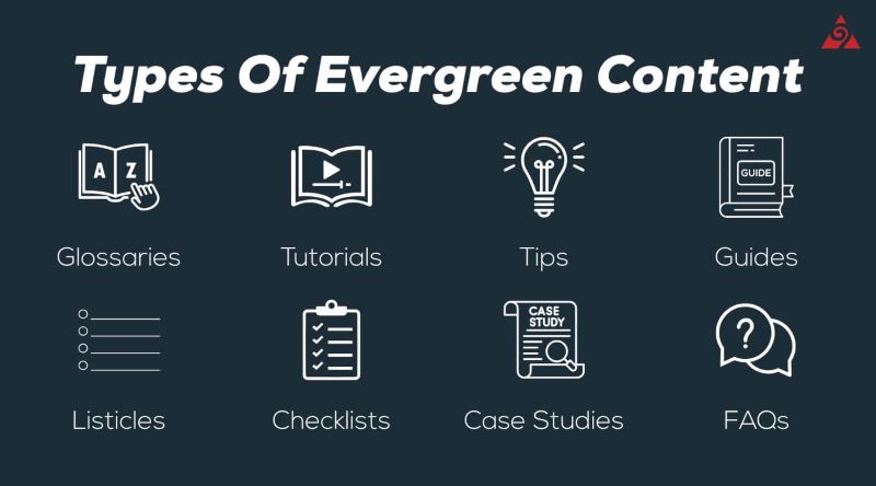 Types of Evergreen Content