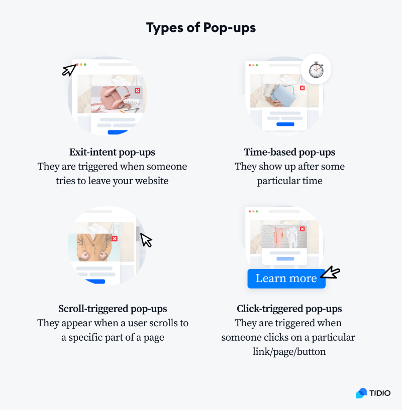 Types of Pop Ups