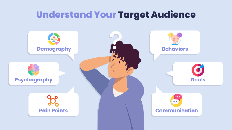 Understanding Your Target Audience