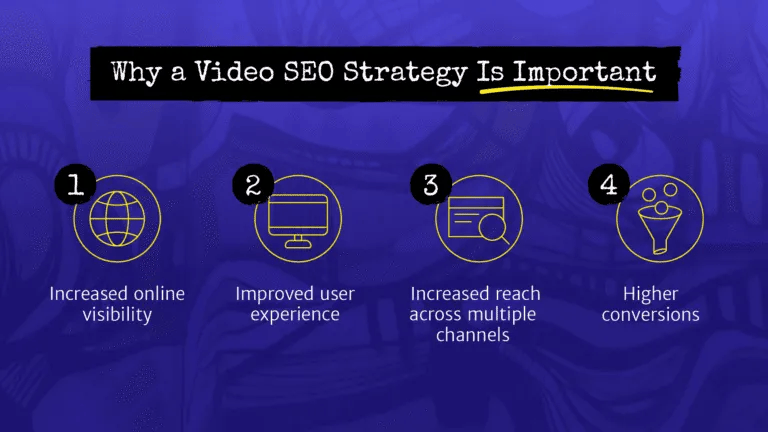 Why A Video SEO Strategy Is Important
