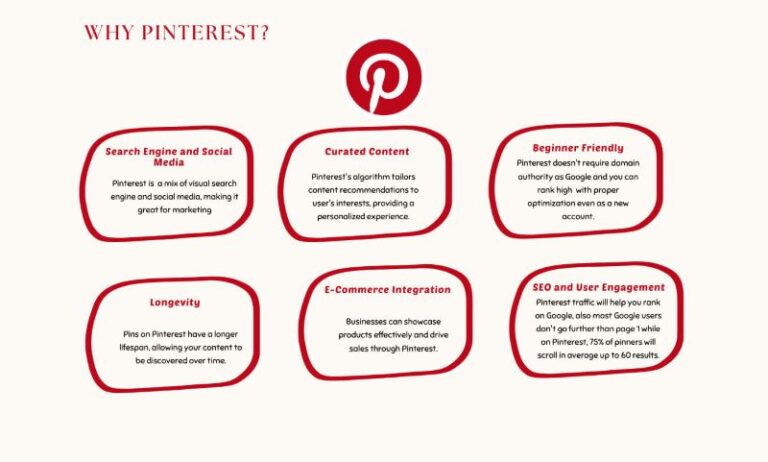 How Pinterest Works (and How to Make It Work for You)