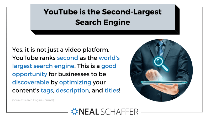 YouTube Is the Second Largest Search Engine