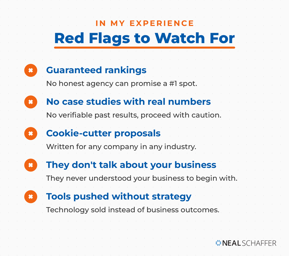 Five agency red flags to watch for: guaranteed rankings, no case studies with real numbers, cookie-cutter proposals, not talking about your business, and pushing tools without strategy.